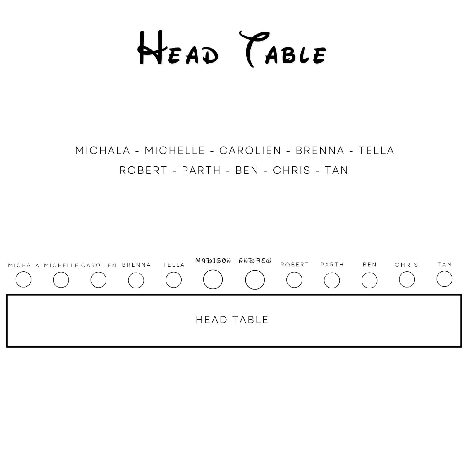 Head Table